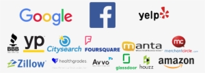 Online Review Management - Business Basics Best Quality Home Security Sign R Indoor #3426126