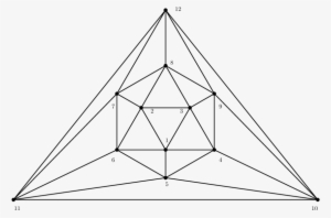 The Icosahedron - - Triangle #3427209