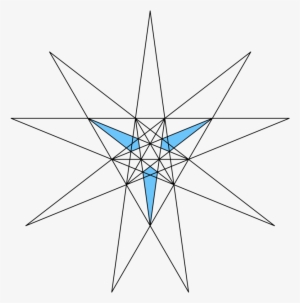 Great Triambic Icosahedron Eanswers Stellation Facets - Icosahedron Stellation Diagram #3427302