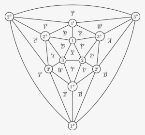 The Icosahedron As A Plane Graph - Drawing #3427549