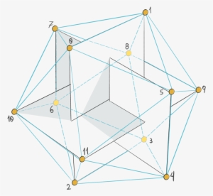 Damn, That's A Lot Of Math However It's All Fairly - Triangle #3427882