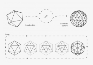 Aim Of This Code Is To Construct A Geodesic Sphere - Diagram #3428107