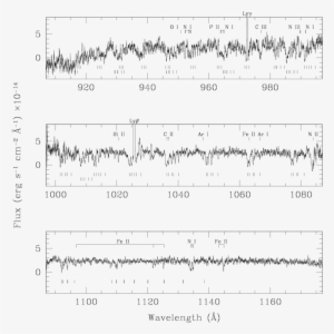 The Fuse Composite Spectrum Of Pn G - Sheet Music #3430095