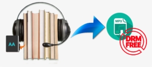 Ondesoft Audiobook Converter Is An All In One Audio - Audio Book #3431378