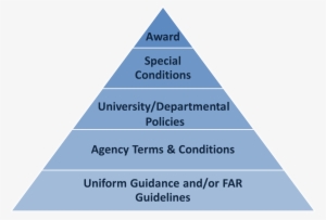 Japanzon The Buy Smash Bros Wii U Is In Goodconditionbuy - Bloom's Revised Taxonomy #3432224