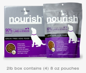 Pasture Raised Lamb & Venison Recipe - Isle Of Dogs Nourish Pet Food #3433371