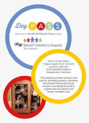 Mb Day Pass Program - Ucsf Benioff Children's Hospital #3433700
