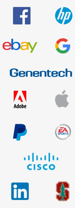 We've Transformed Teams - Outsourcing Concept #3433881