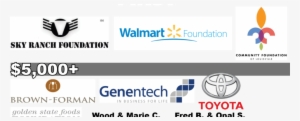 Walmart #3433882 Walmart #3433882