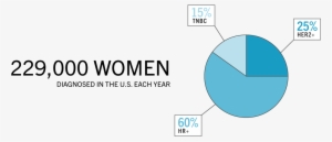 Hijacking A Hormone - Diagram #3433968