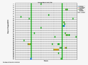 2010 08 Map B - Template #3435020 2010 08 Map B - Template #3435020