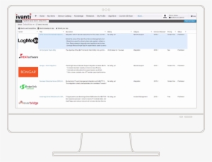 No Need To Build If What You Need Is Already Available - Ivanti Events Management #3436220