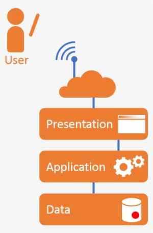 This Breach Will Have An Enormous Impact, So We Should #3436834
