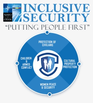 The Brussels Summit Dialogue - North Atlantic Treaty Organization (nato) #3437805