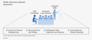 Michael Kula Liked This - Diagram #3437972