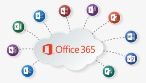 Office Apps - Office 365 Cloud Apps #3437997