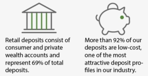 Deposit Statistics - Cartoon #3439528