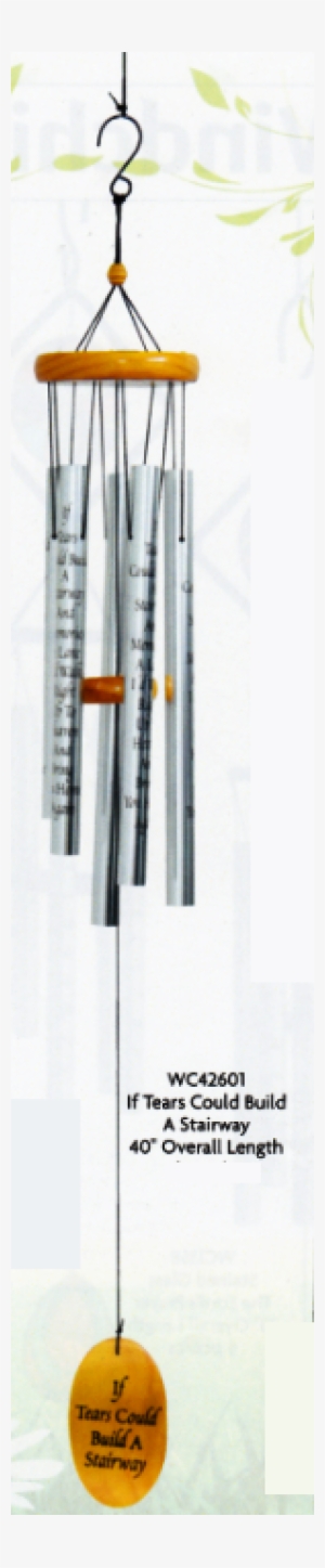 More Views - Marking Tools #3441672