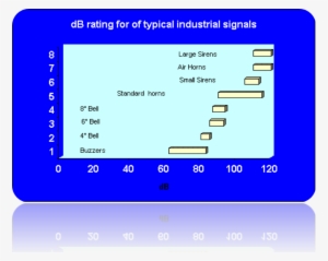 Power Units - Fire Alarm System #3441765