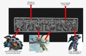 Some Notes On The Murals From Twilight Princess Hd - Nintendo Amiibo Mipha Breath Of The Wild ( #3442020