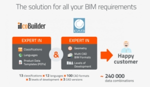 Manually, The Effort Is Not To Provide Thousands Of - Cobuilder #3443473