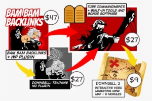 What Is Bam Bam Backlinks - Sweet Pain-thieves Of Rock (cd) #3443710