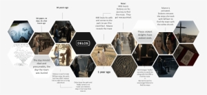 Westworld Timeline - Floor #3444646 Westworld Timeline - Floor #3444646