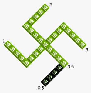 Nvidia Gets Rekt[nvidia Gets Rekt] New Nvideyo Logo - Neofaszyści W Niemczech #3445184