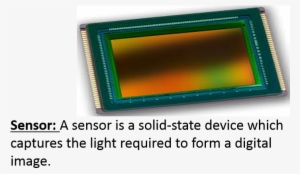 The Longer The Shutter Is Open Then The More Light - Strategic Analysis #3445333