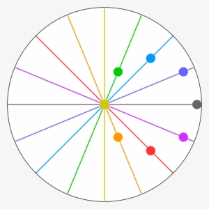 Open - Rolling Circle Illusion #3447751