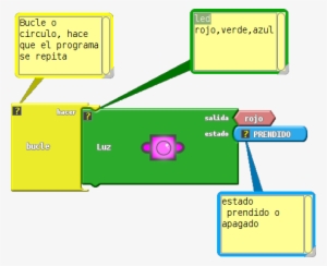 Ahora, Programamos Con Qublock, Nuestro Qudino Para - Diagram #3448638