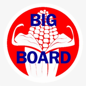 Related Features - >> - Circle #3449753