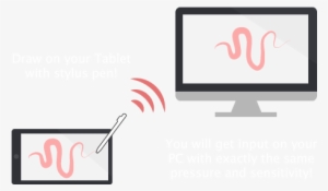 تبدیل گوشی به قلم نوری #3449896