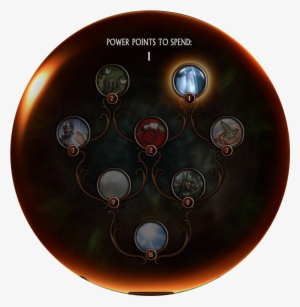 Add Media Report Rss Spellbook Teaser For Elves - Circle #3450566