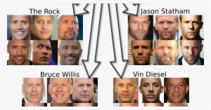 Dlib C Library - Deep Learning Face Swap #3451163