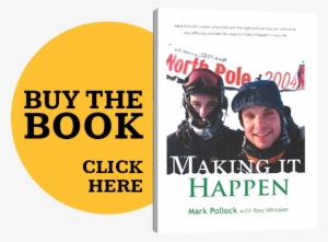 Make It Happen - Making It Happen #3451831