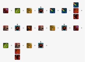 0 Virulence Sniper Main Rotation - Swtor Sniper Virulence 5.0 Rotation #3452814 0 Virulence Sniper Main Rotation - Swtor Sniper Virulence 5.0 Rotation #3452814