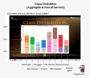 Http - //taugrim - Files - Wordpress - Com/2stribution - Diagram #3452922