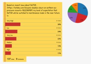 Right From The Very Inception Of The Game - Diagram #3453085
