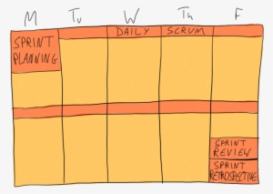 This Is Not Free - Week #3454362