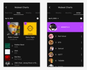 1 In Your Heart No - Mobile Phone #3455392