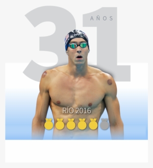 La Fotografía Es De 2001, Phelps Tenía 16 Años - Michael Phelps Fisico 2016 #3456788