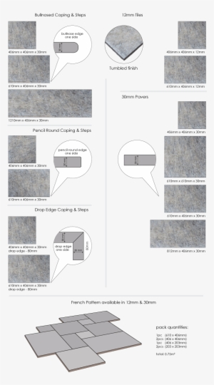 Available Sizes - Floor #3458116