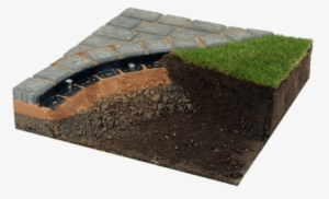 Paver Edging - Cobblestone #3458244