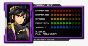 Dark Pit's Frame Data [1 - Nintendo Amiibo Dark Pit (wii U) #3458877