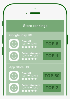 Phone - Mobile Phone #3462252