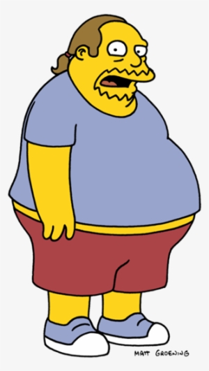 1) Funny Characters - Simpsons Comic Book Guy #3464078