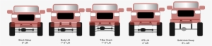 Truck Lift Types - Types Of Truck Lifts #3466778