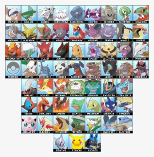 This Should Be Pokken Tournament Character Rooster - Pokken Tournament All Characters List #3467438