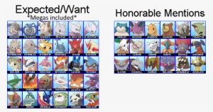 Pokken Tournament Roster , - Pokkén Tournament #3467586